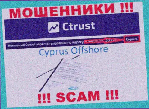 Будьте очень осторожны жулики C Trust зарегистрированы в оффшоре на территории - Cyprus