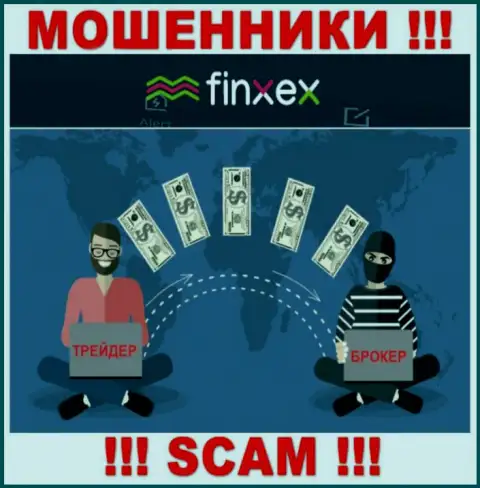 Finxex - это настоящие интернет мошенники !!! Выманивают денежные средства у трейдеров хитрым образом