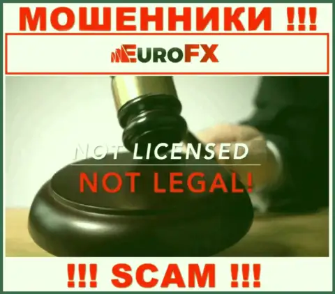 Сведений о номере лицензии EuroFX Trade у них на официальном сайте не предоставлено - это РАЗВОДНЯК !