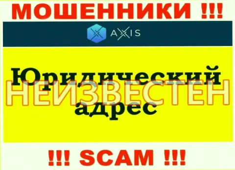Будьте очень бдительны ! Axis Fund - это мошенники, которые прячут официальный адрес