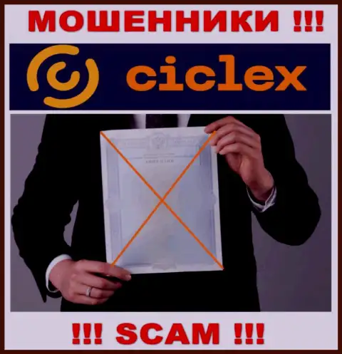 Сведений о лицензии на осуществление деятельности организации Ciclex на ее официальном web-сайте НЕ ПОКАЗАНО