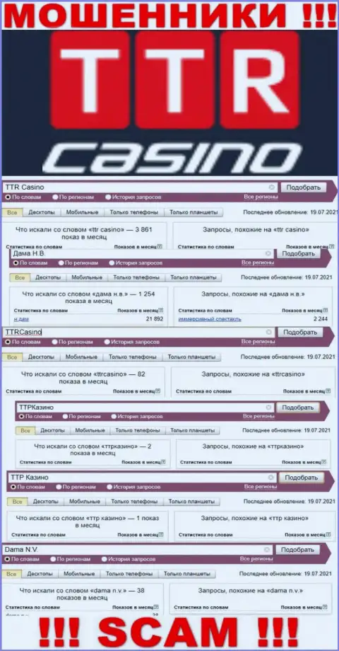 Сколько людей искали информацию о ворах TTR Casino, о чем говорит статистика online запросов ???