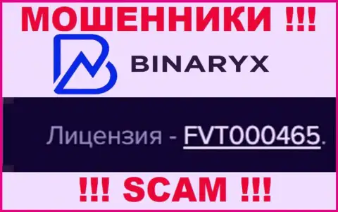 На сайте мошенников Binaryx хоть и предоставлена лицензия на осуществление деятельности, однако они в любом случае ЖУЛИКИ