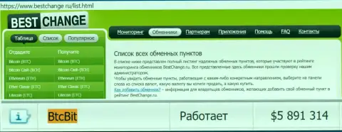 Надёжность компании BTC Bit подтверждается мониторингом обменников - сайтом bestchange ru