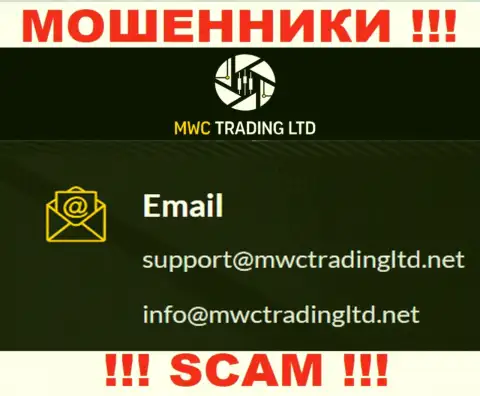 Организация MWCTrading Ltd - это МОШЕННИКИ ! Не пишите сообщения на их е-майл !