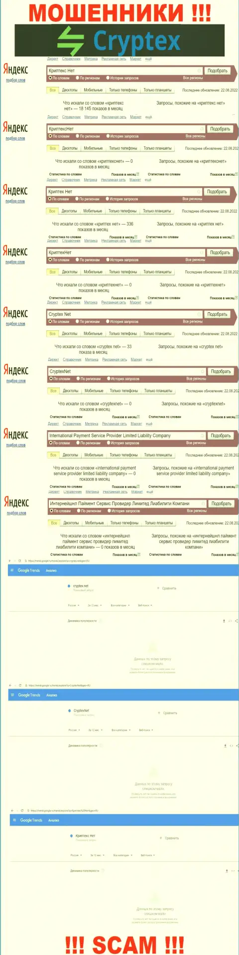 Скрин результатов поисковых запросов по жульнической компании Криптекс Нет