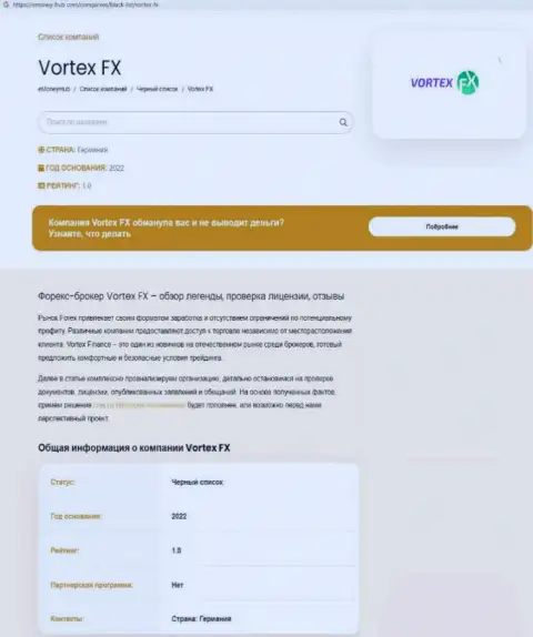 Как зарабатывает деньги Vortex-FX Com интернет мошенник, обзор мошенничества компании