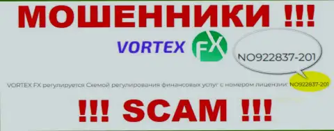 Эта лицензия предложена на официальном сайте мошенников Vortex FX