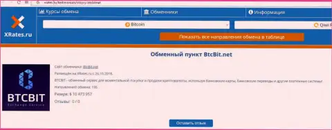 Сжатая справочная информация об online обменке BTCBit на онлайн-ресурсе xrates ru