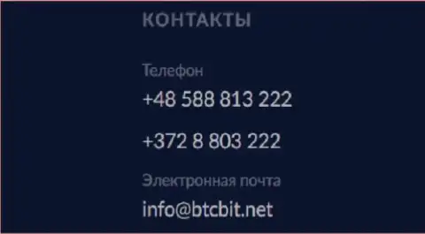 Номера телефонов и адрес электронной почты online обменника BTCBit Sp. z.o.o.