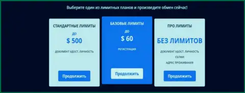 Лимиты на выполнение транзакций в обменном онлайн пункте БТК Бит